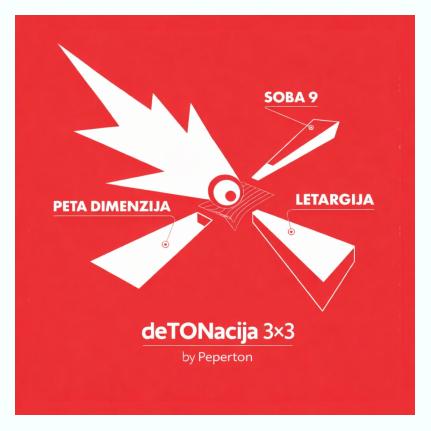 Detonacija